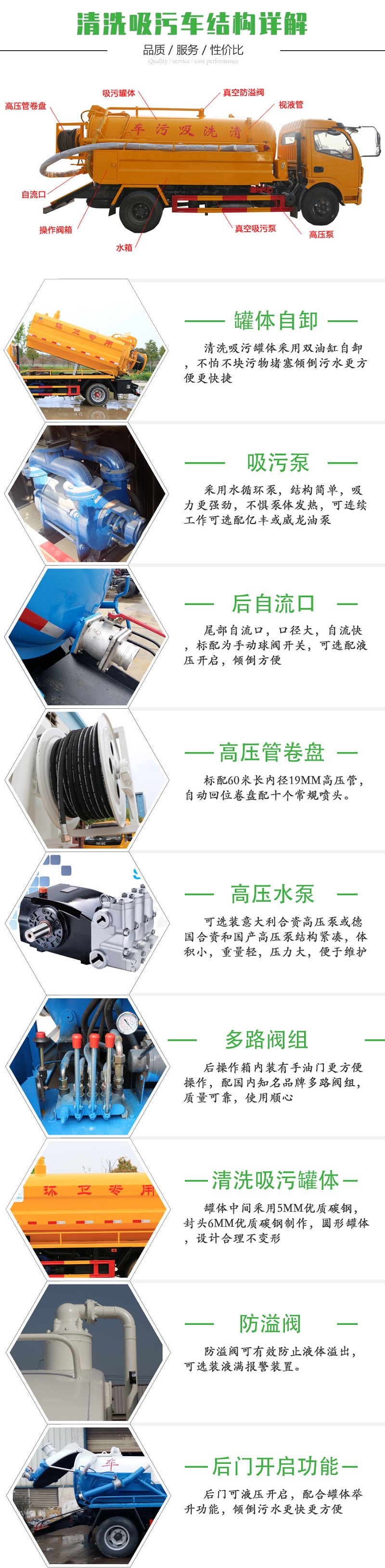 東風天錦15方清洗吸污車(一體罐外觀)